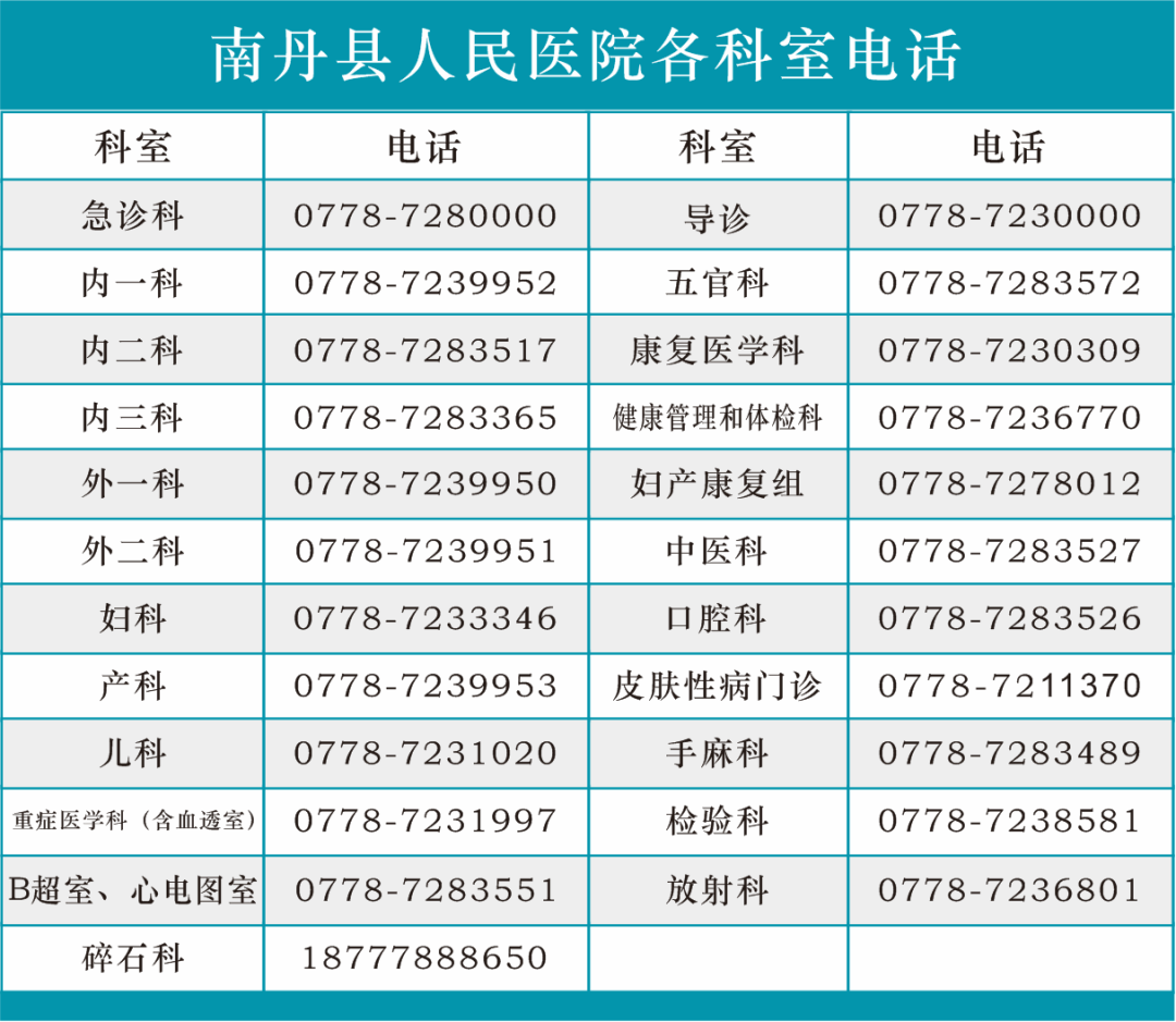 致高考学生们的一封信：我们付费你上学 学成就业有保障