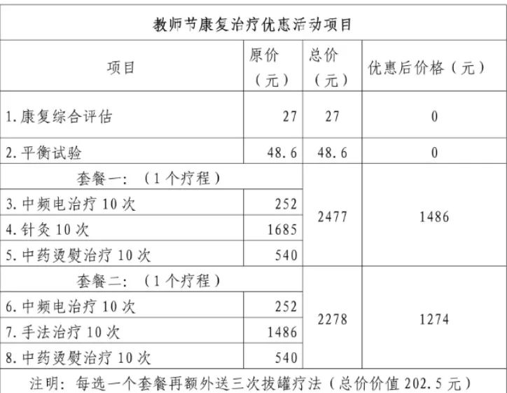 【双节同庆】南丹县人民医院开展“情暖教师节·关爱教师送健康”优惠活动