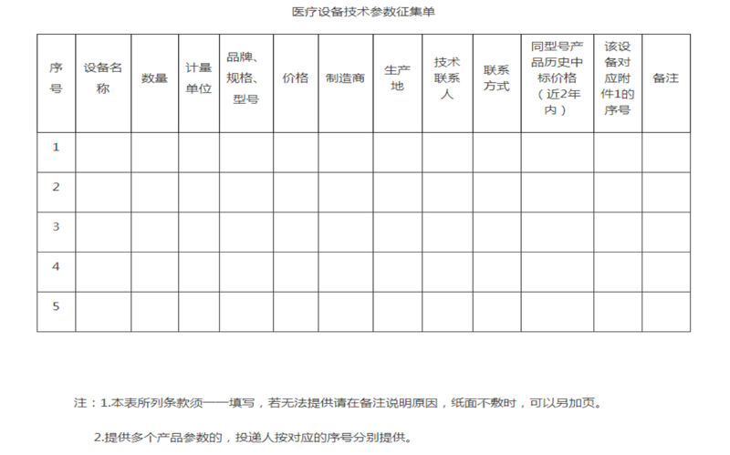 南丹县人民医院采购医疗设备参数征集公告